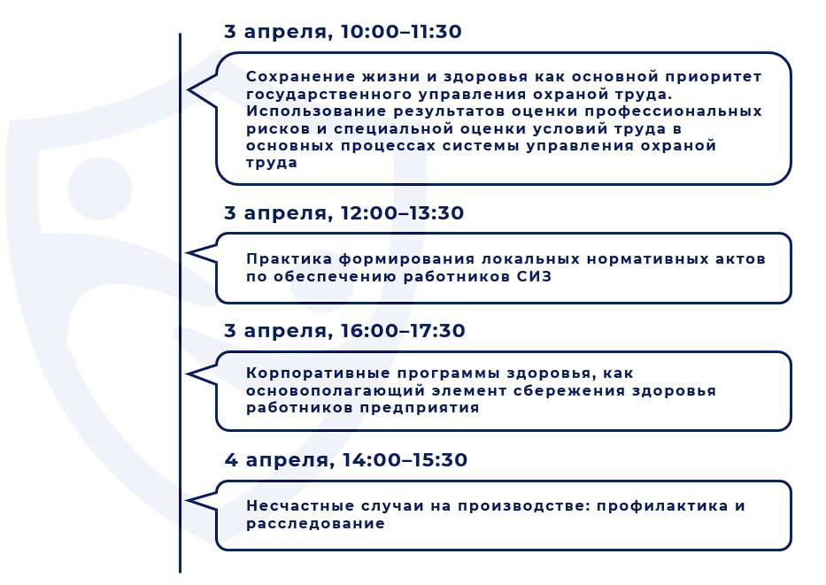 IX Международный Форум Труда и выставка КУБ ЭКСПО